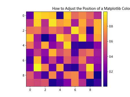 How to Adjust the Position of a Matplotlib Colorbar