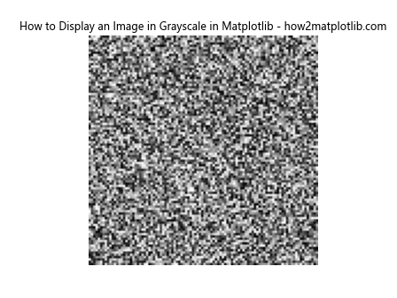 How to Display an Image in Grayscale in Matplotlib