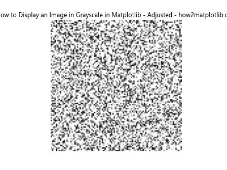 How to Display an Image in Grayscale in Matplotlib