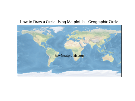 How to Draw a Circle Using Matplotlib