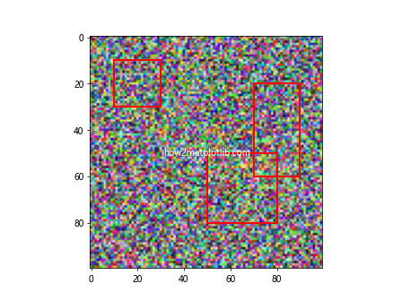 How to Draw Rectangle on Image in Matplotlib