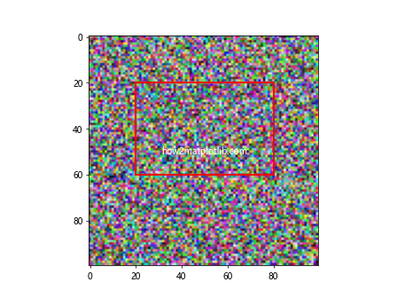 How to Draw Rectangle on Image in Matplotlib