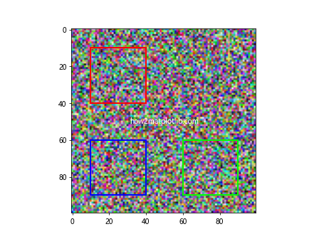 How to Draw Rectangle on Image in Matplotlib