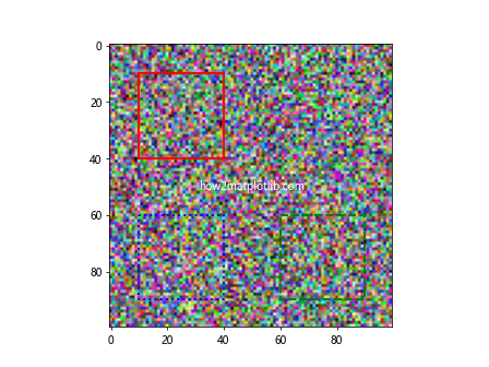 How to Draw Rectangle on Image in Matplotlib