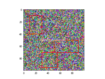 How to Draw Rectangle on Image in Matplotlib