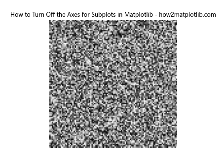 How to Turn Off the Axes for Subplots in Matplotlib