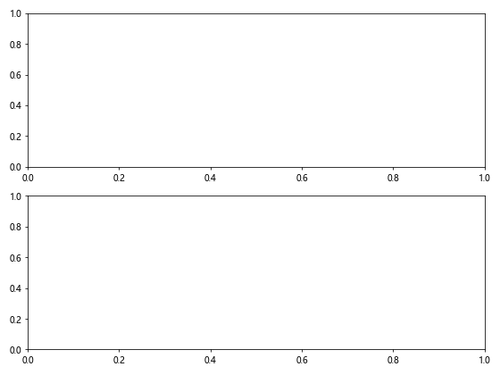 Comprehensive Guide to Matplotlib.axis.Axis.get_gid() Function in Python