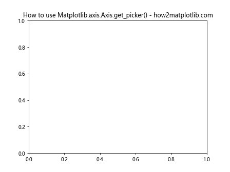 Comprehensive Guide to Matplotlib.axis.Axis.get_picker() Function in Python