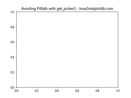 Comprehensive Guide to Matplotlib.axis.Axis.get_picker() Function in Python