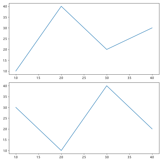 Comprehensive Guide to Matplotlib.axis.Axis.get_pickradius() Function in Python