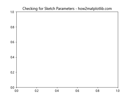 Comprehensive Guide to Matplotlib.axis.Axis.get_sketch_params() Function in Python