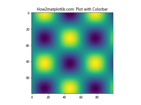 Comprehensive Guide to Matplotlib.axis.Axis.get_tightbbox() Function in Python