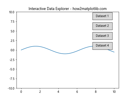 How to Use Matplotlib Button Widget