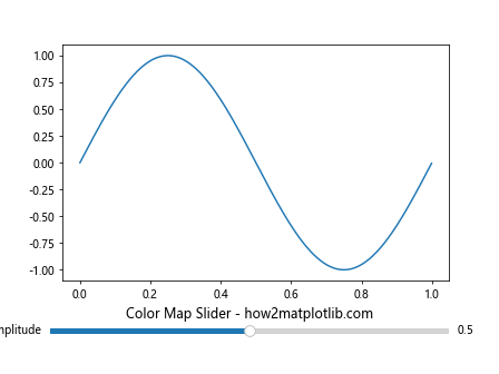 How to Change Slider Color in Matplotlib