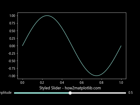 How to Change Slider Color in Matplotlib