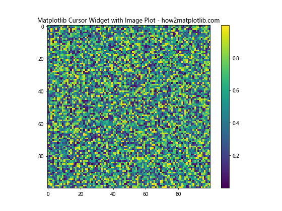 How to Use Matplotlib Cursor Widget