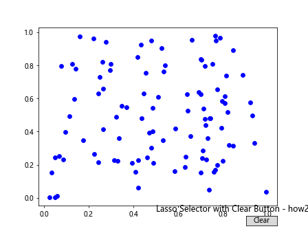 How to Use Matplotlib Lasso Selector Widget for Interactive Data Selection