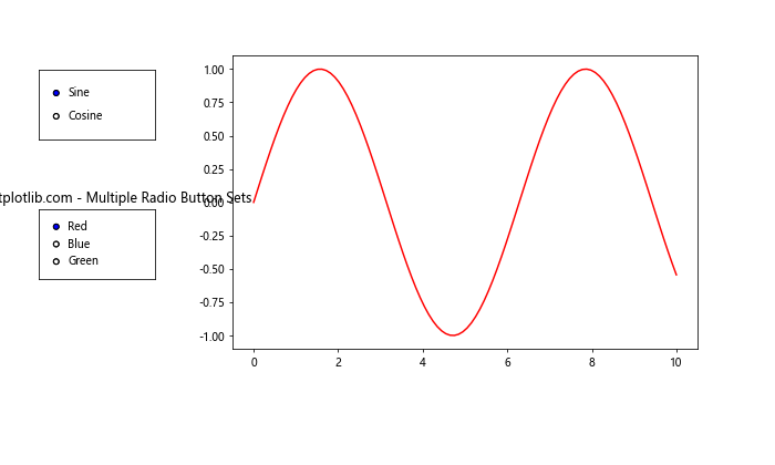 How to Master Matplotlib Radio Buttons