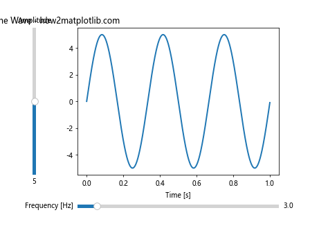 How to Use Matplotlib Slider Widget