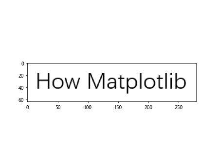 How to Plot a Point or a Line on an Image with Matplotlib