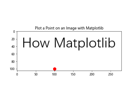 How to Plot a Point or a Line on an Image with Matplotlib