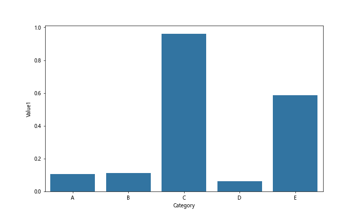 Comprehensive Guide to Matplotlib.axis.Tick.set_picker() Function in Python