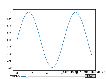 Comprehensive Guide to Matplotlib.axis.Axis.set_pickradius() Function in Python