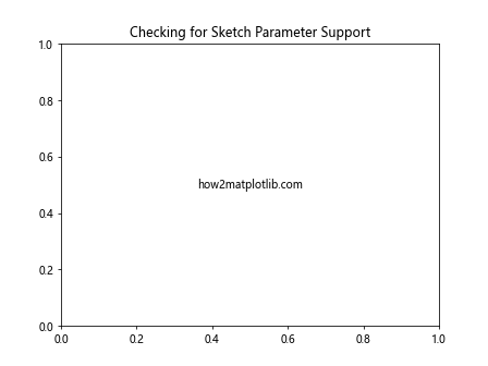 How to Use Matplotlib.artist.Artist.get_sketch_params() in Python