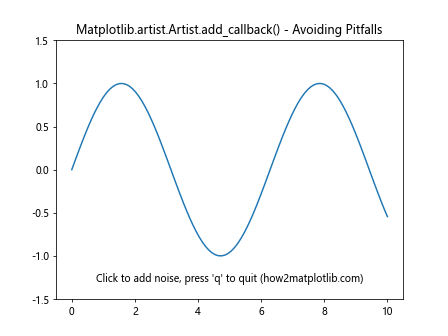 Comprehensive Guide to Using Matplotlib.artist.Artist.add_callback() in Python for Data Visualization