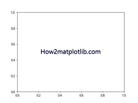 Comprehensive Guide to Using Matplotlib.artist.Artist.set_path_effects() in Python for Enhanced Visualizations