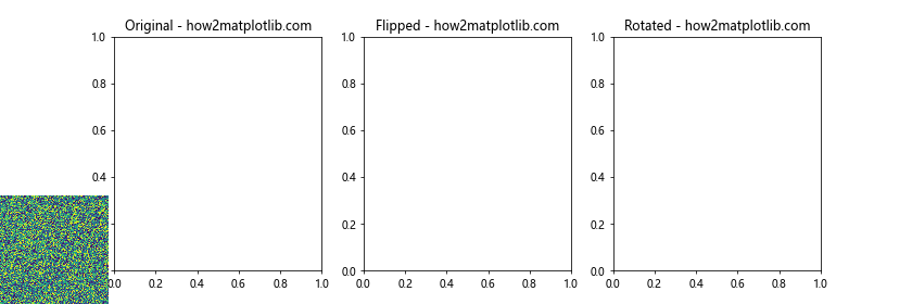 Comprehensive Guide to Matplotlib.pyplot.figimage() Function in Python