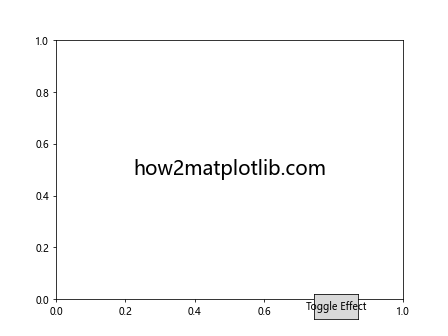 Comprehensive Guide to Matplotlib.artist.Artist.get_path_effects() in Python