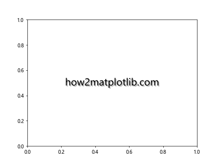 Comprehensive Guide to Matplotlib.artist.Artist.get_path_effects() in Python