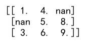 dataframe to numpy array