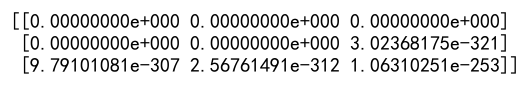 How to Initialize Empty Arrays in NumPy