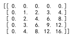 How to Initialize Empty Arrays in NumPy