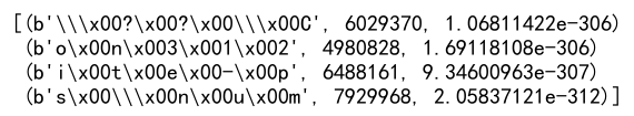 Initialize an Empty NumPy Array