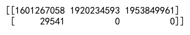 Initialize Empty Numpy Array