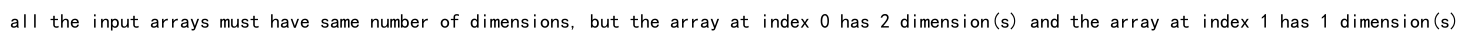 Numpy Array Append