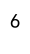 Numpy Array Length