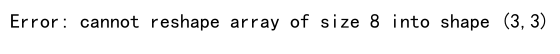 Numpy Array Reshape