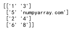 Numpy Array Reshape