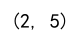 Numpy array shape