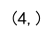 Numpy array shape