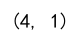 Numpy array shape