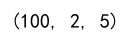 Numpy array shape