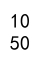 Numpy Array