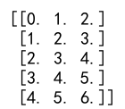 Numpy Append Row to Empty Array