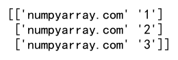 Numpy Append Row