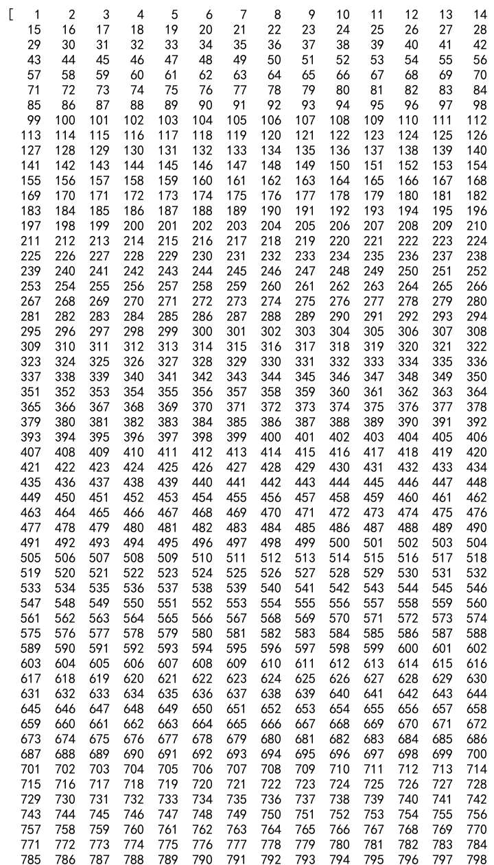 Numpy Append to Array